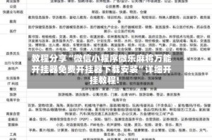 教程分享“微信小程序微乐麻将万能开挂器免费开挂器下载安装”详细开挂教程!