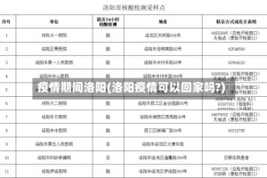 疫情期间洛阳(洛阳疫情可以回家吗?)