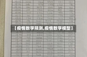 【疫情数学预测,疫情数学模型】