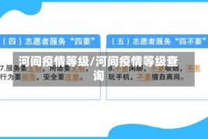 河间疫情等级/河间疫情等级查询