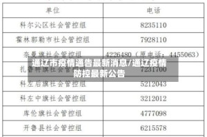通辽市疫情通告最新消息/通辽疫情防控最新公告