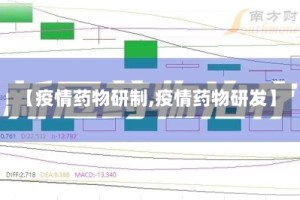 【疫情药物研制,疫情药物研发】