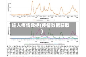 输入疫情数据(疫情数据获取)
