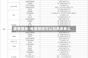 疫情禁养/疫情期间可以饲养家禽么