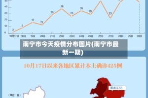 南宁市今天疫情分布图片(南宁市最新一期)