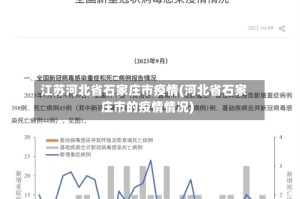江苏河北省石家庄市疫情(河北省石家庄市的疫情情况)