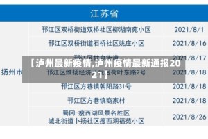 【泸州最新疫情,泸州疫情最新通报2021】