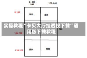 实操教程“卡贝大厅挂透视下载”通用版下载教程