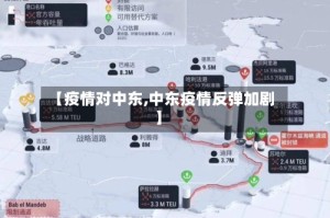 【疫情对中东,中东疫情反弹加剧】