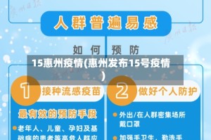 15惠州疫情(惠州发布15号疫情)