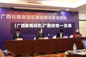 【广西疫情排名,广西疫情一览表】
