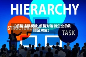 【疫情连锁反映,疫情对连锁企业的影响及对策】