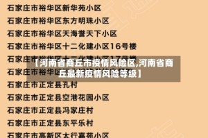 【河南省商丘市疫情风险区,河南省商丘最新疫情风险等级】