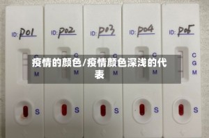 疫情的颜色/疫情颜色深浅的代表