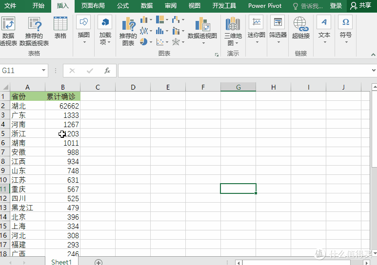 廊坊市疫情数据统计图/廊坊市疫情最新消息2020-第1张图片
