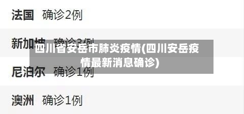 四川省安岳市肺炎疫情(四川安岳疫情最新消息确诊)-第1张图片