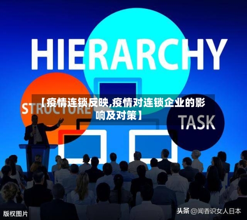 【疫情连锁反映,疫情对连锁企业的影响及对策】-第1张图片