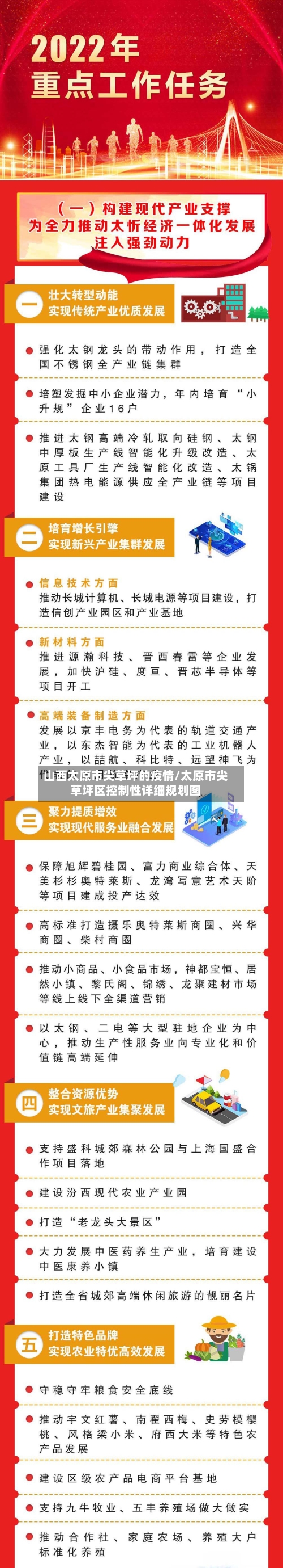 山西太原市尖草坪的疫情/太原市尖草坪区控制性详细规划图-第1张图片
