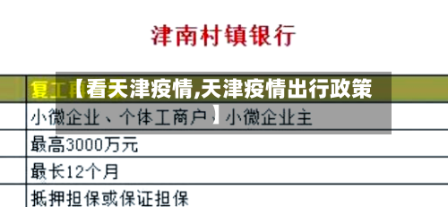 【看天津疫情,天津疫情出行政策】-第1张图片