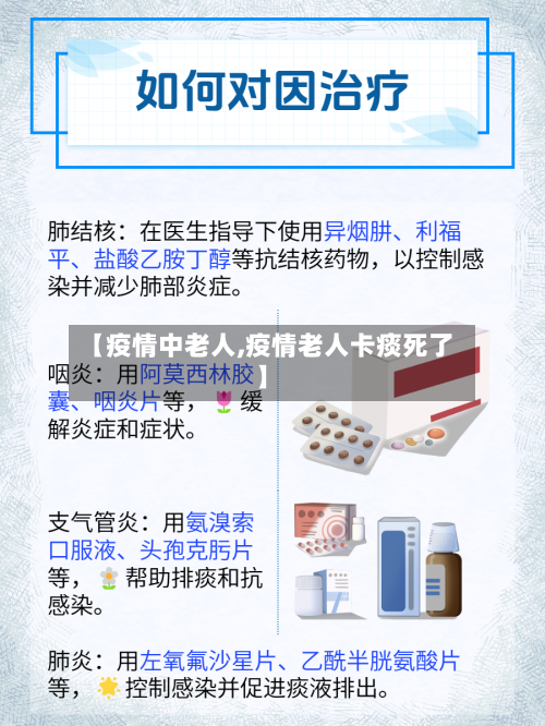 【疫情中老人,疫情老人卡痰死了】-第3张图片