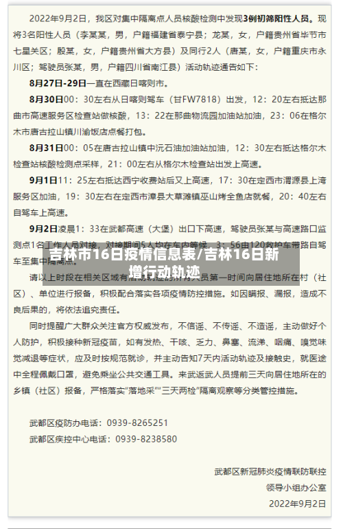 吉林市16日疫情信息表/吉林16日新增行动轨迹-第1张图片