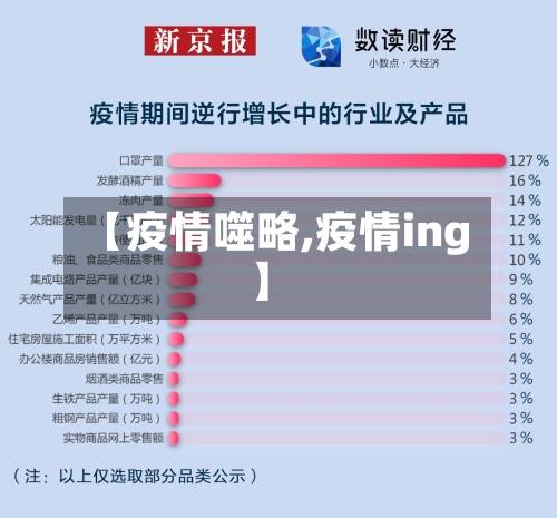 【疫情噬略,疫情ing】-第2张图片