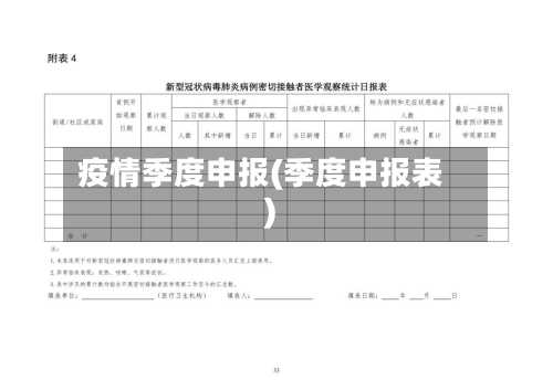 疫情季度申报(季度申报表)-第1张图片