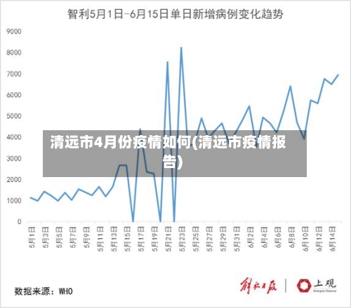 清远市4月份疫情如何(清远市疫情报告)-第1张图片
