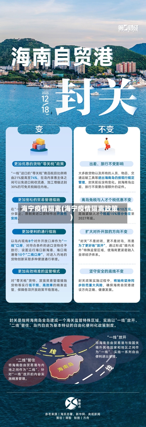 海宁疫情隔离(海宁疫情隔离政策)-第2张图片