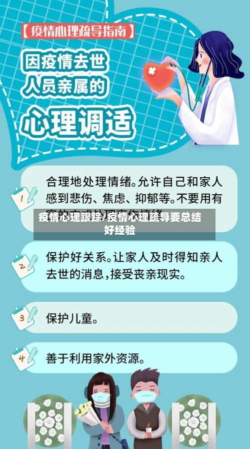 疫情心理跟踪/疫情心理疏导要总结好经验-第2张图片