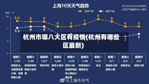 杭州市哪八大区有疫情(杭州有哪些区最新)-第1张图片