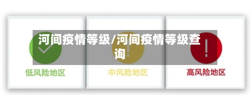 河间疫情等级/河间疫情等级查询-第2张图片