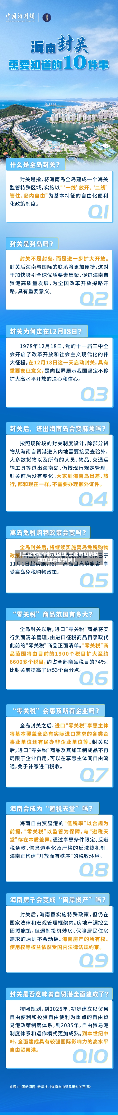 【三亚市疫情封控区域,三亚市疫情封控区域最新消息】-第1张图片