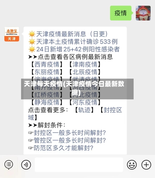 天津每天疫情(天津疫情今日最新数据)-第1张图片