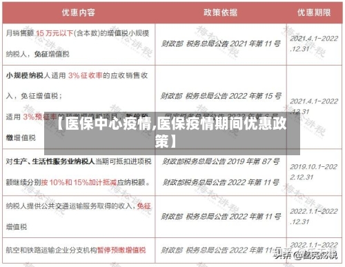 【医保中心疫情,医保疫情期间优惠政策】-第1张图片