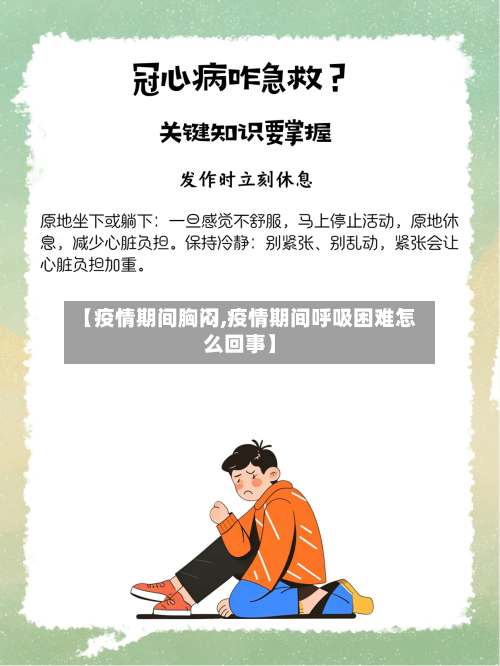 【疫情期间胸闷,疫情期间呼吸困难怎么回事】-第2张图片