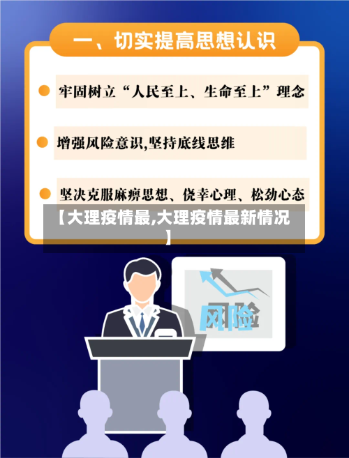 【大理疫情最,大理疫情最新情况】-第1张图片