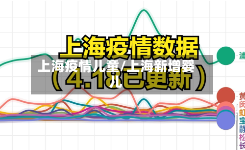 上海疫情儿童/上海新增婴儿-第1张图片