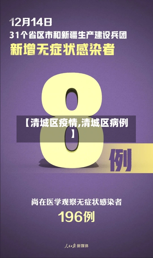 【清城区疫情,清城区病例】-第2张图片