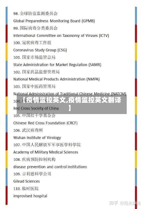 【疫情监控英文,疫情监控英文翻译】-第2张图片