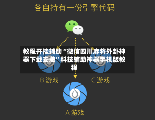 教程开挂辅助“微信四川麻将外卦神器下载安装	”科技辅助神器手机版教程-第2张图片
