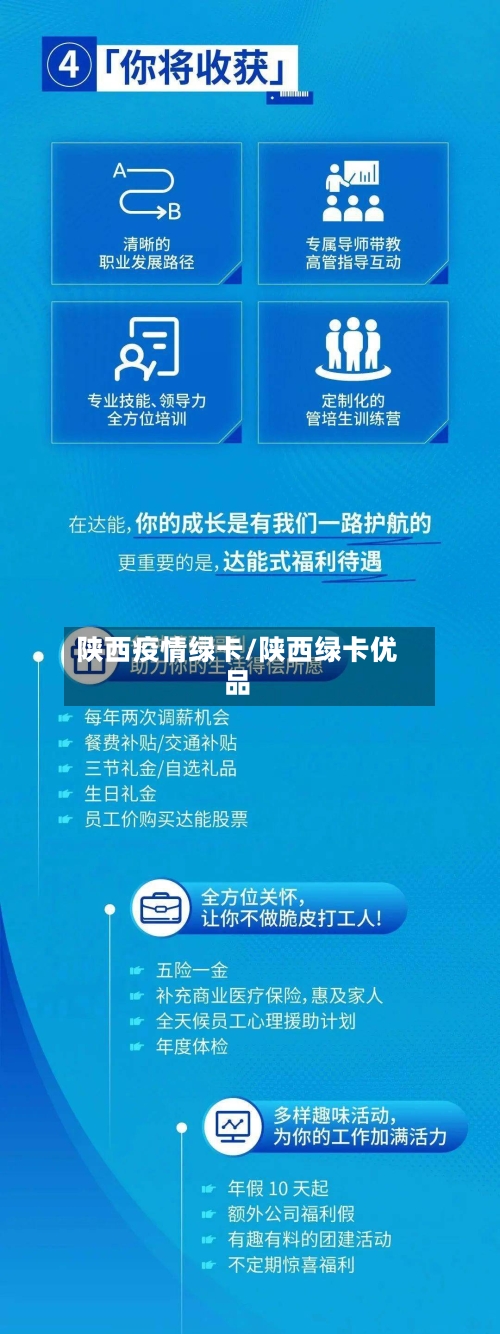 陕西疫情绿卡/陕西绿卡优品-第2张图片