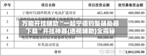 万能开挂辅助“一起宁德钓蟹辅助器下载”开挂神器{透视辅助}全揭秘-第3张图片