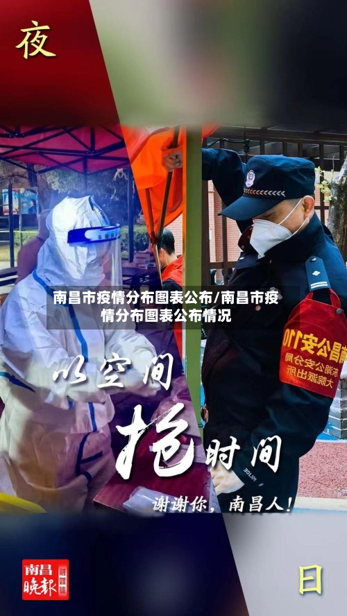 南昌市疫情分布图表公布/南昌市疫情分布图表公布情况-第1张图片