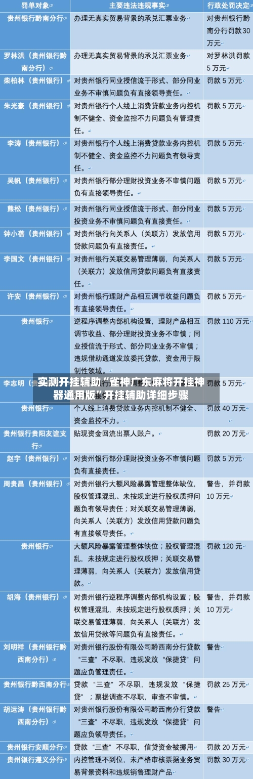 实测开挂辅助“雀神广东麻将开挂神器通用版”开挂辅助详细步骤-第1张图片