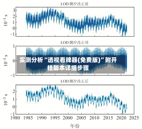 实测分析“透视看牌器(免费版)	”附开挂脚本详细步骤-第1张图片