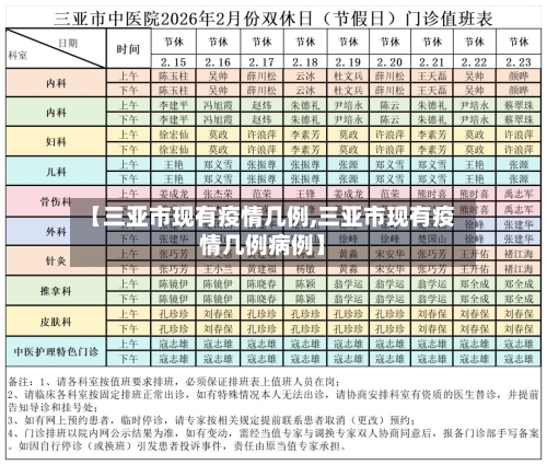 【三亚市现有疫情几例,三亚市现有疫情几例病例】-第2张图片