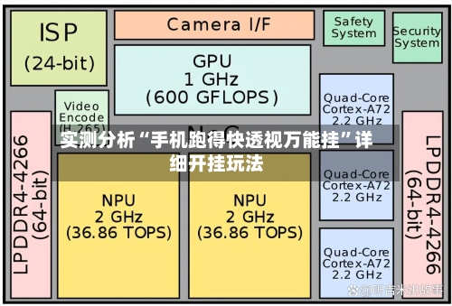 实测分析“手机跑得快透视万能挂”详细开挂玩法-第2张图片