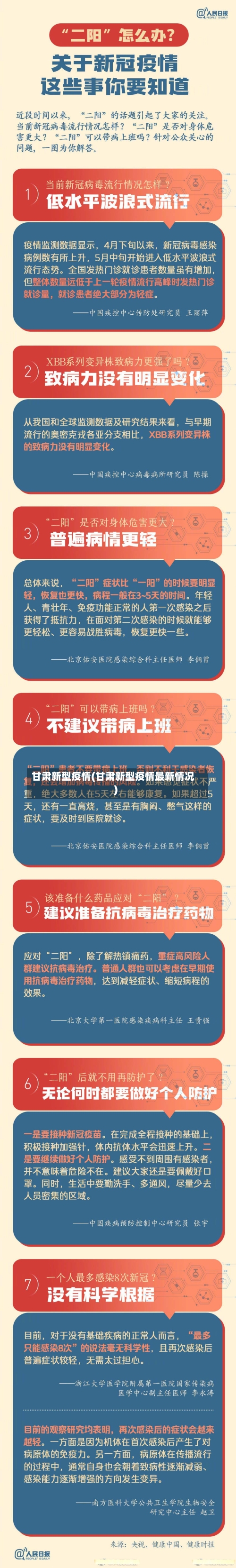 甘肃新型疫情(甘肃新型疫情最新情况)-第2张图片