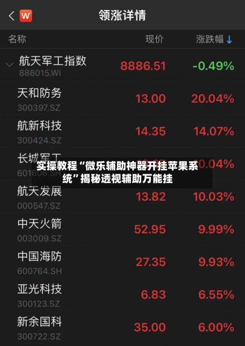 实操教程“微乐辅助神器开挂苹果系统	”揭秘透视辅助万能挂-第1张图片